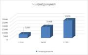 Img default alt hy
